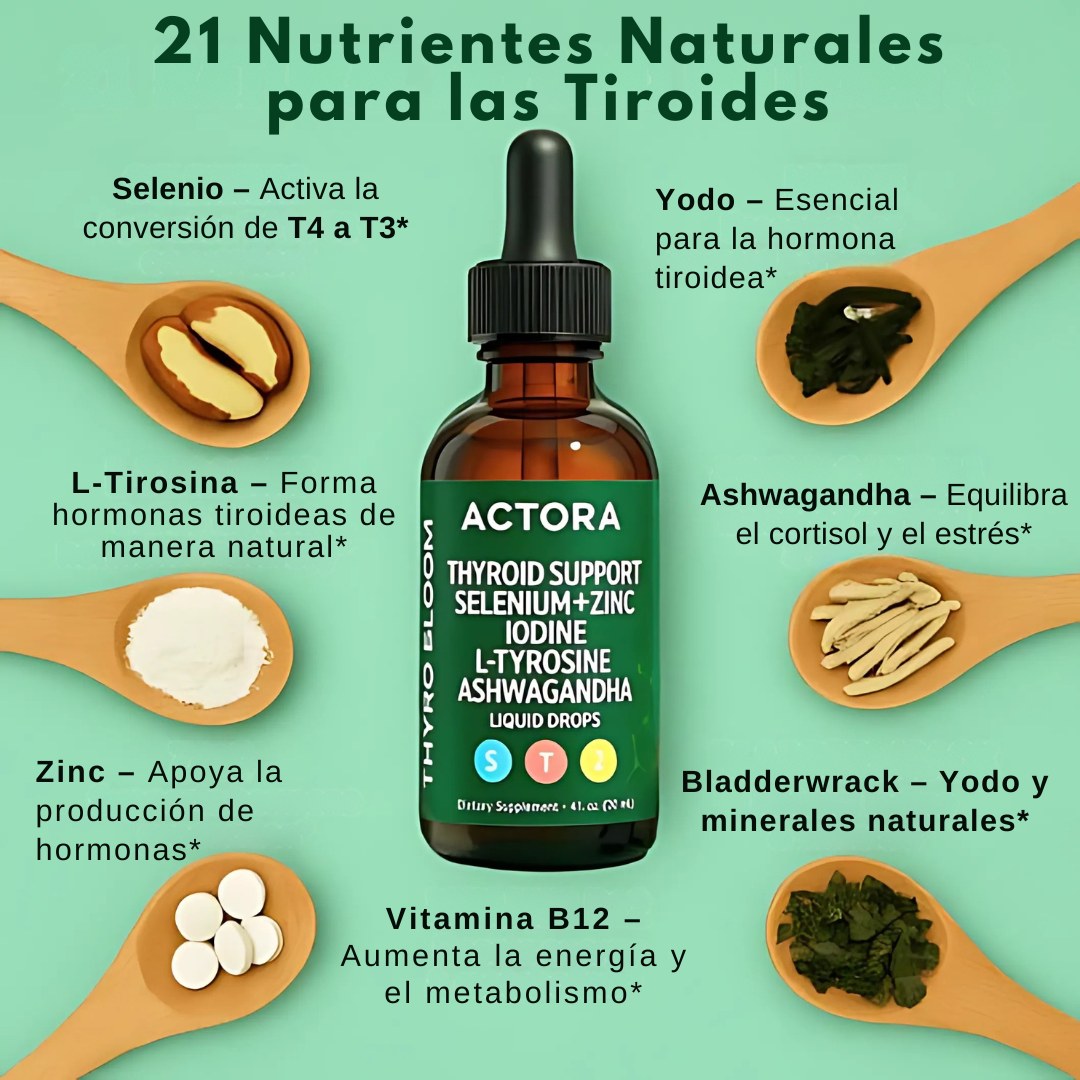 Actora – Gotas para las Tiroides (Estrés, Cansancio, +Bienestar General)